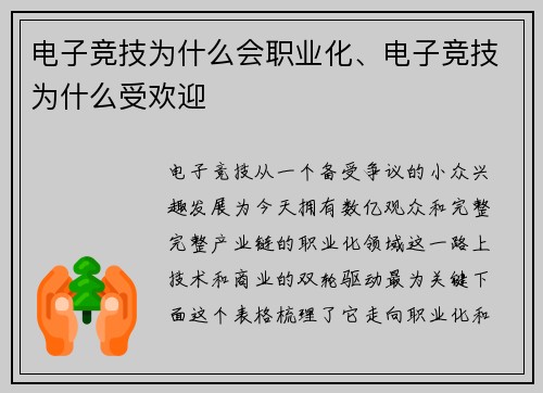 电子竞技为什么会职业化、电子竞技为什么受欢迎